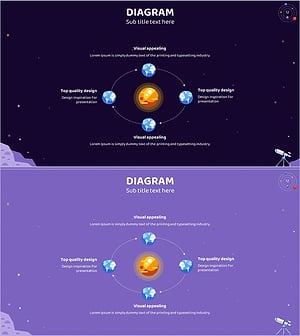 Earth's Orbital Cycle Diagram – Business Strategy and Direction