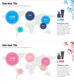 화장품 시장 분석 슬라이드 – 시장 동향과 경쟁력