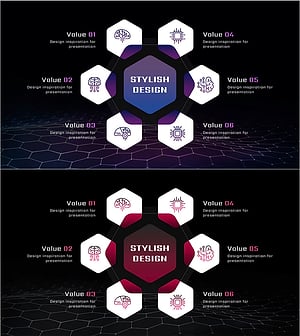 AI 사업분야 육각형 다이어그램 – 혁신과 통찰력