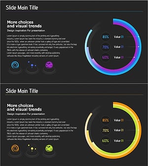 도넛형으로 시각화한 우주사업 현황 - 경쟁 우위 분석