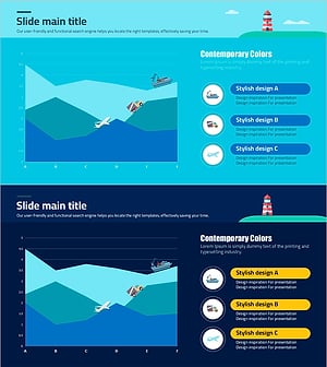 Trends in Usage by Transportation Type – Market Trend Analysis