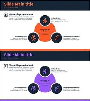 항공우주산업 영역 다이어그램 – 사업 영역의 시각적 자유