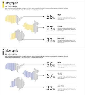National Progress Chart – Visualization for Market Analysis
