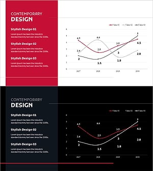 레드 블랙 꺾은선 추이 – 시장 분석과 경쟁 우위