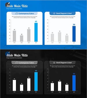 날씨 세로막대 그래프 - 시장 현황 분석