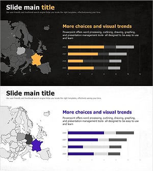 국가 동향 변화를 시각화한 가로막대 그래프