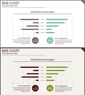 수술 부위 분석 그래프 – 시장 및 경쟁사 분석