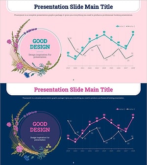 화훼 시장규모 추이 – 데이터 기반 인사이트