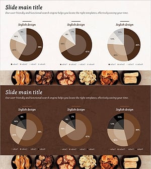 동양 약재 시장 현황을 보여주는 파이차트