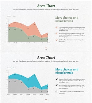 오렌지 블루 영역형 차트 분석