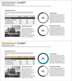 도넛형 그래프를 활용한 작업 진행도 및 세부조사