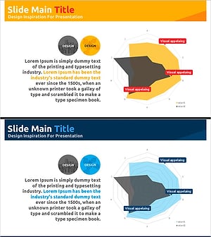 자금 계획 레이더 차트 – 전략적 시각화