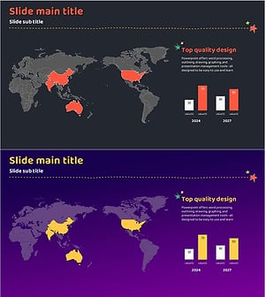 시장 매출 현황을 시각화한 세로막대 그래프