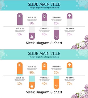 결혼식 준비 진행척도 슬라이드 – 시장현황 시각화