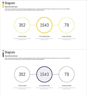 수치 연결형 다이어그램 – 운영 계획 및 마케팅 전략