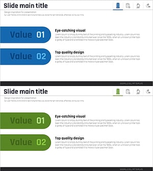 메디컬 사업목표 다이어그램 – 전략적 비전 전달