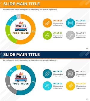 푸드트럭 제품별 매출 현황 – 시장 점유율 분석