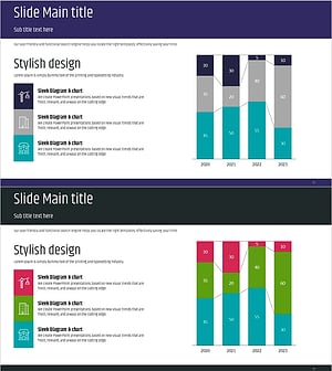 사옥 건축 사업동향 그래프 – 시장 분석을 위한 필수템플릿