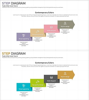 단계별 건축 진행 계획 - 사업추진 전략을 시각화한 다이어그램