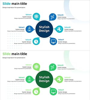 항공우주산업 발전 영역 다이어그램
