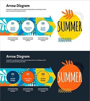 여름 전략을 시각화한 다이어그램 프레젠테이션