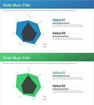 유형별 분석 방사형 그래프 – 사업 현황 시각화