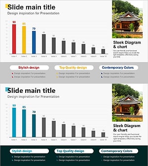 전통 사찰 현황을 나타낸 세로막대 그래프 슬라이드