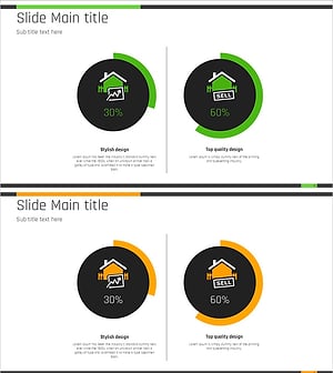 부동산 수익 도넛 차트 – 예측 가능한 투자 성과