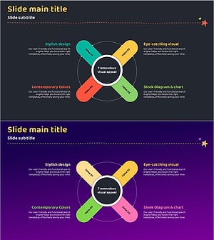 Visualizing Business Vision with Rounding Stick Diagram