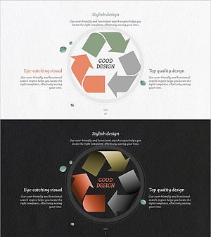 재활용 순환 다이어그램 – 지속 가능한 발전을 위한 비전