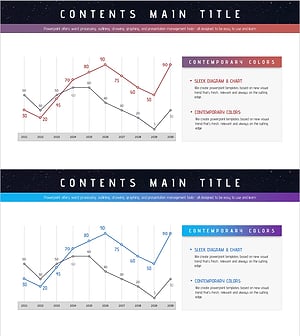 경쟁사 분석 꺾은선 그래프 – 시장 인사이트 제공