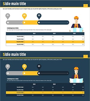 건설사 체계 차트 - 사업추진 전략과 운영계획