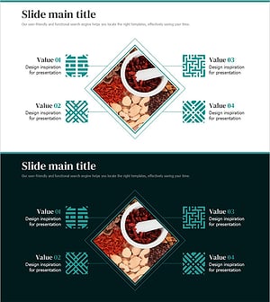 한약 재료 다이어그램 – 사업 추진 전략과 핵심역량