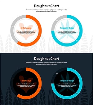 잎사귀 일러스트 도넛차트 - 시장 점유율 시각화