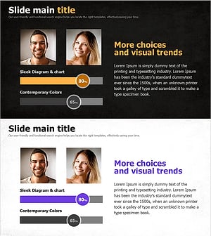 남여 비율 그래프 차트 – 고객 분석을 위한 필수 도구