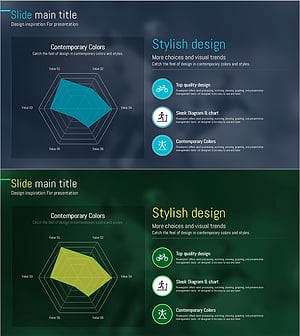 Motion Radar Chart for Effective Data Visualization
