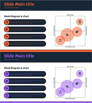 우주산업 포지셔닝 다이어그램 – 시장 분석과 전략