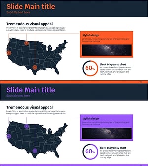 미국 우주산업 타겟 지도를 활용한 시장 분석 슬라이드