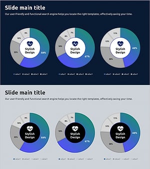 헬스 케어 분석 도넛형 그래프 – 시장 통찰을 시각화