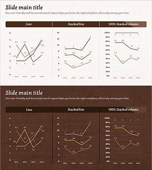 3개의 꺾은선 차트 추이 비교