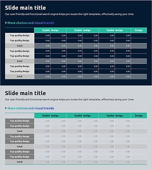 Market Analysis Table Chart – Practical Data Visualization