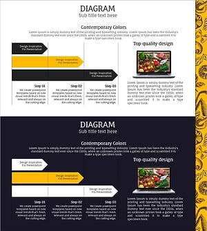 식재료 조달 계획을 위한 단계별 일정 슬라이드 - 효율적 사업 추진