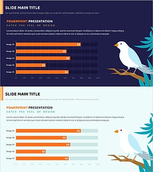 Bar Graph Visualization of Pet Data