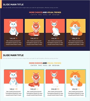 고양이 박스 다이어그램으로 제품 소개하기