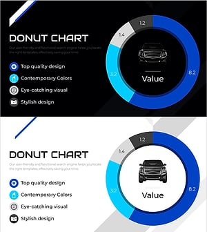 차량 도넛 차트 – 시장 점유율 시각화