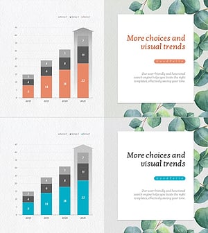 향후 전망 분석 그래프 – 시장 및 기술 분석