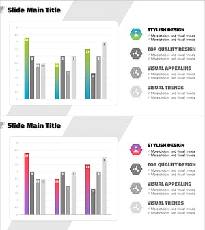 실험 결과 분석 수직 막대 그래프 – 비주얼 트렌드 반영