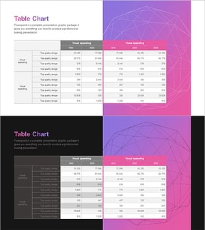 Visualizing Profit & Loss with Reverse Table Chart