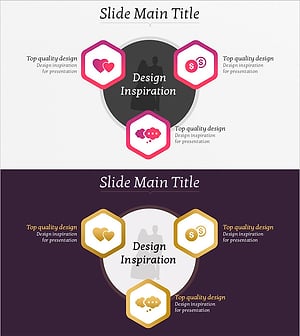 결혼의 중요한 요소 – 비즈니스 전략과 시장 분석