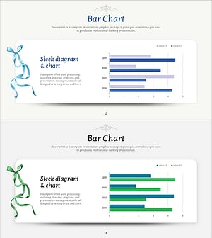 가로 막대 차트로 시장 현황 시각화 – 경쟁 우위 강조